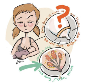 @diestillustratorin